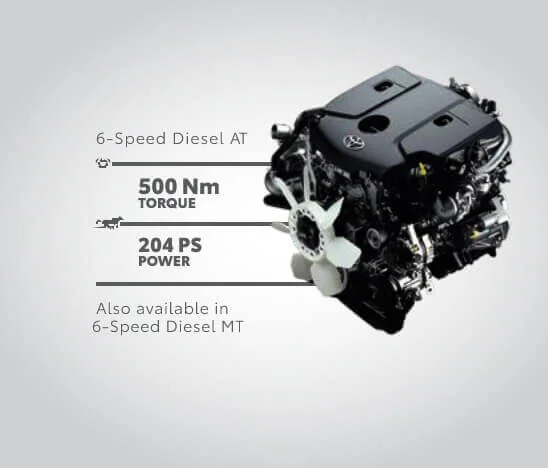 Close-up of Toyota’s engine and transmission system