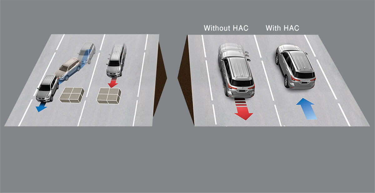 fortuner-safetyr-feature02