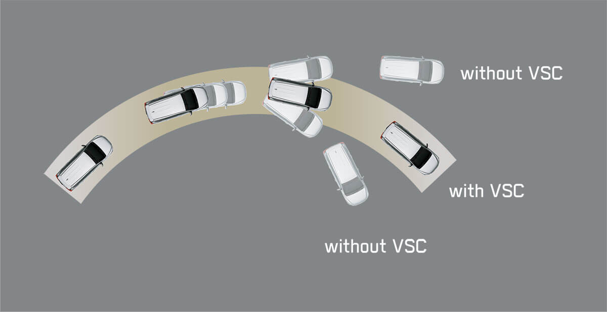 fortuner-safetyr-feature04