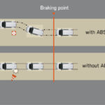 fortuner-safetyr-feature05