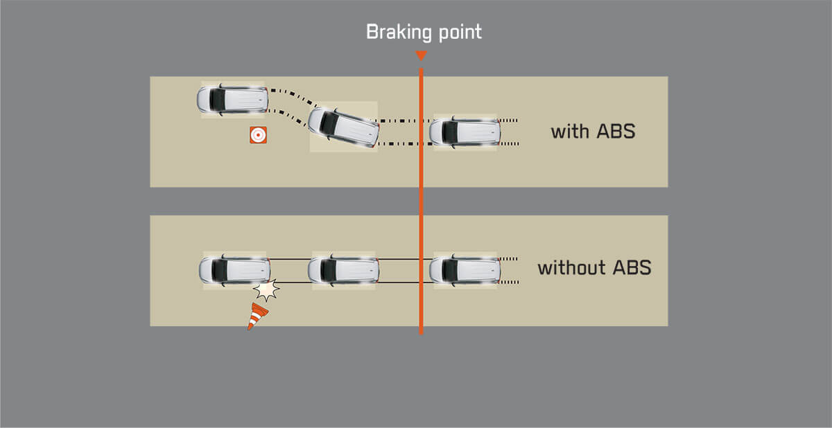 fortuner-safetyr-feature05