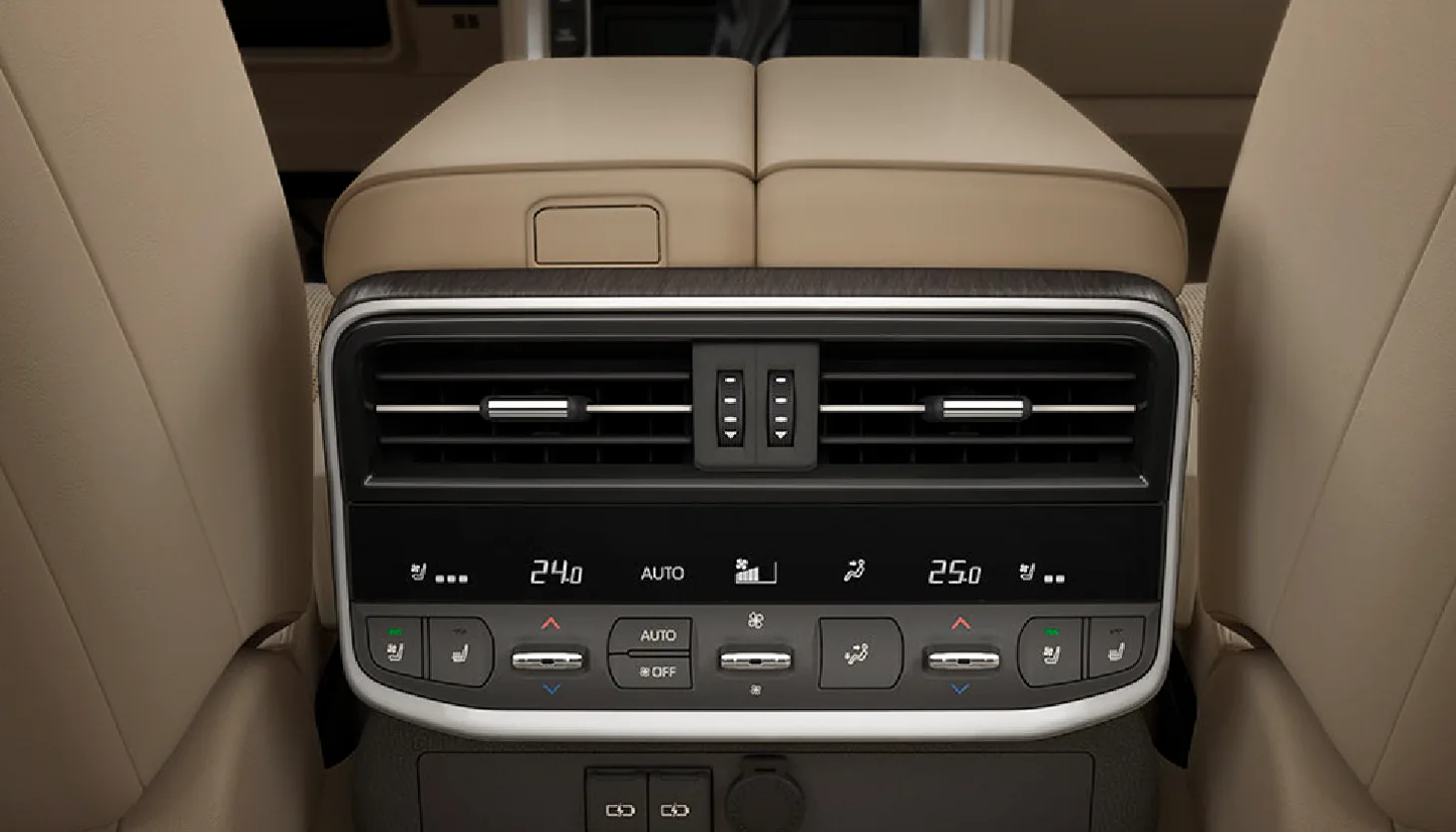 AC